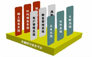 中國軟件與技術服務股份有限公司 技術創新驅動未來